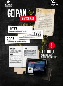 Historique GEIPAN